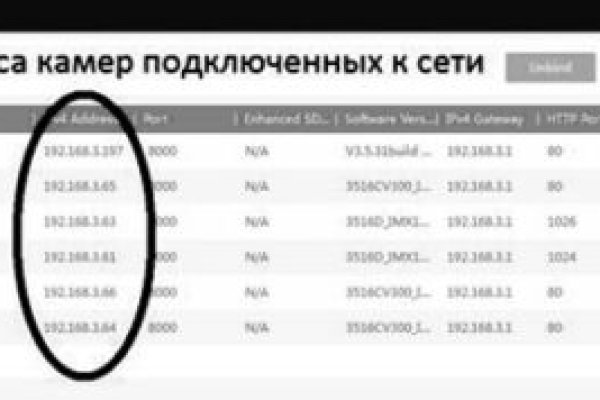 Кракен нарк