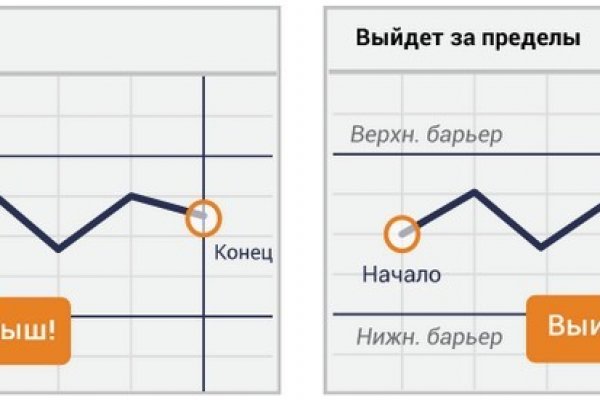 Что с кракеном сайт