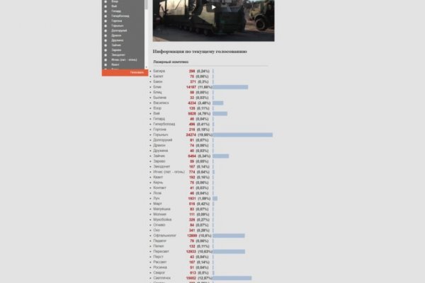 Kraken marketplace