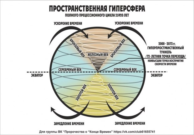 Кракен это наркозависимость